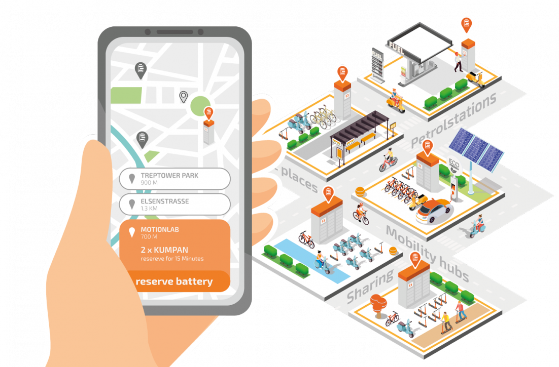 App für die Swobbee Ladeinfrastruktur um Akku zu tauschen in ganz Berlin 